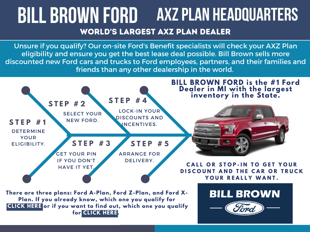 bill brown ford axz plan